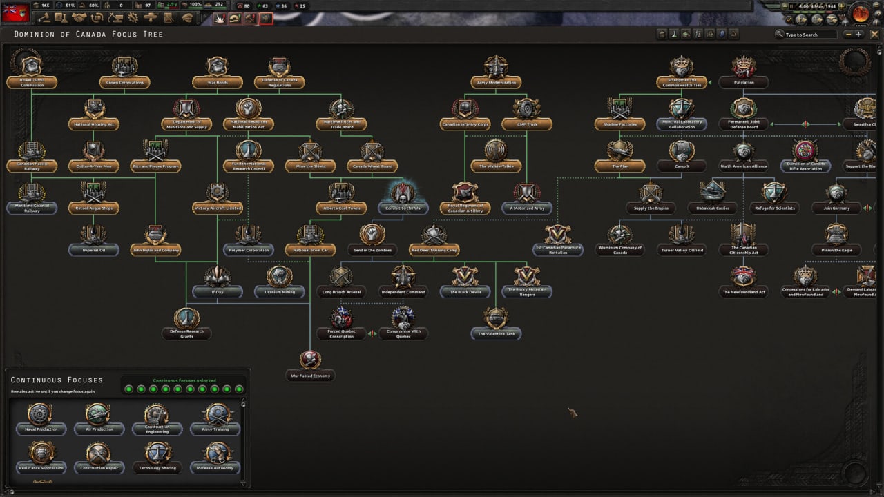 钢铁雄心4[Hearts of Iron 4] 游戏截图6