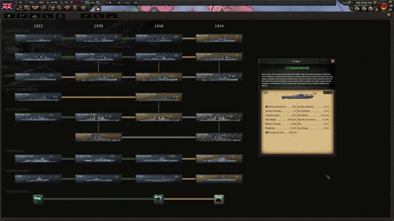 钢铁雄心4[Hearts of Iron 4] 游戏截图4
