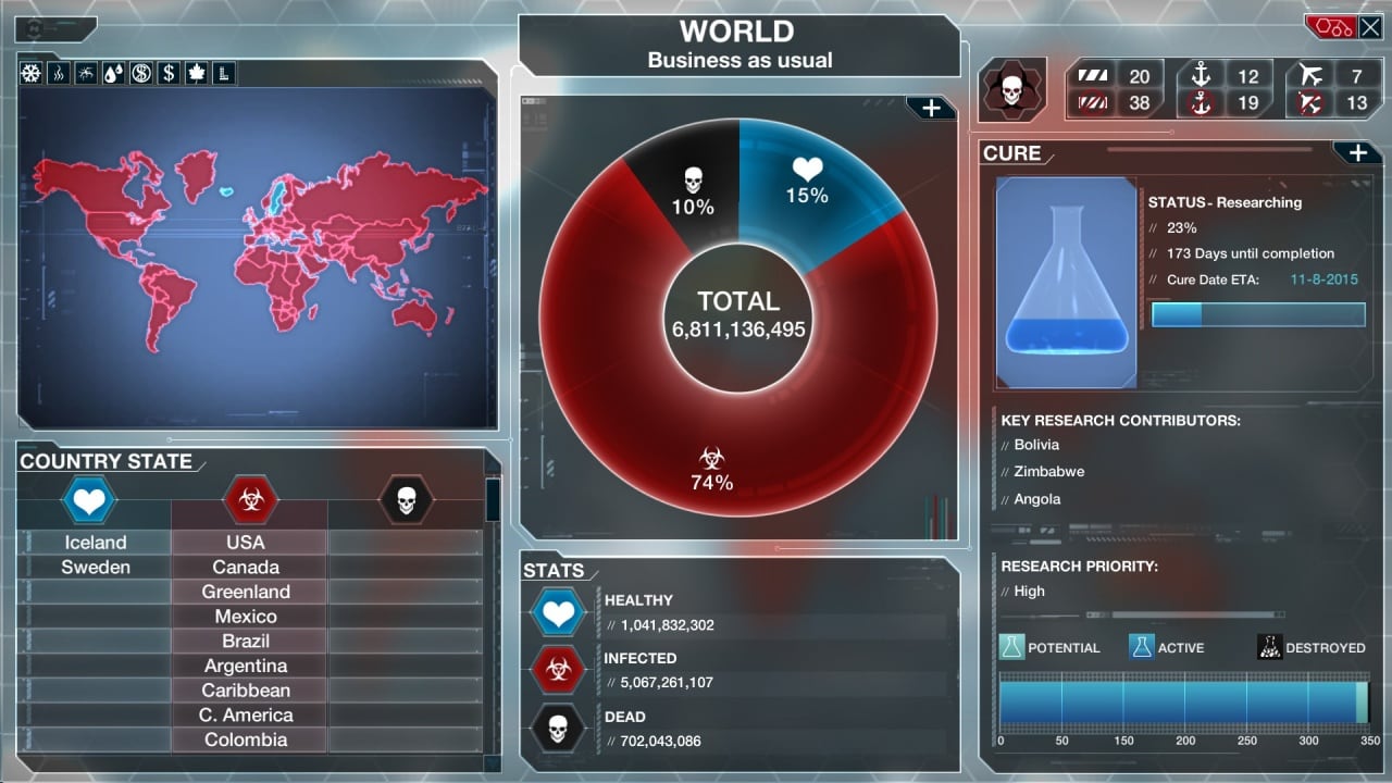 瘟疫公司：进化[Plague Inc: Evolved] 游戏截图11