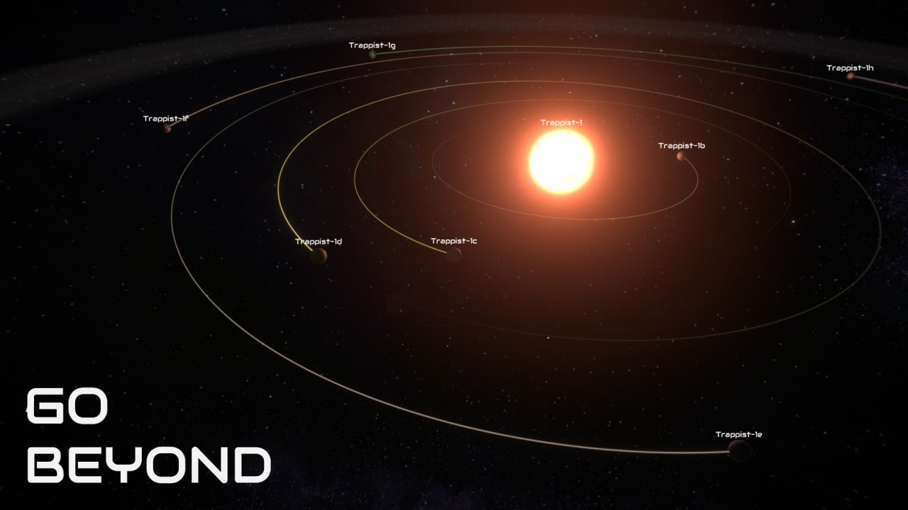 太阳能广阔[Solar Expanse] 游戏截图4