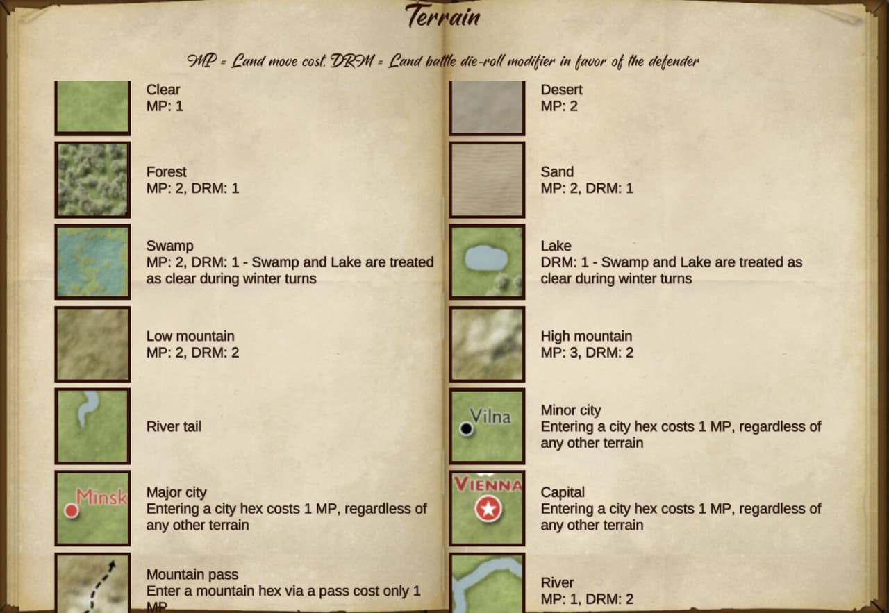 拿破仑之鹰：拿破仑战争的游戏[Napoleon's Eagles: Game of the Napoleonic Wars] 游戏截图3