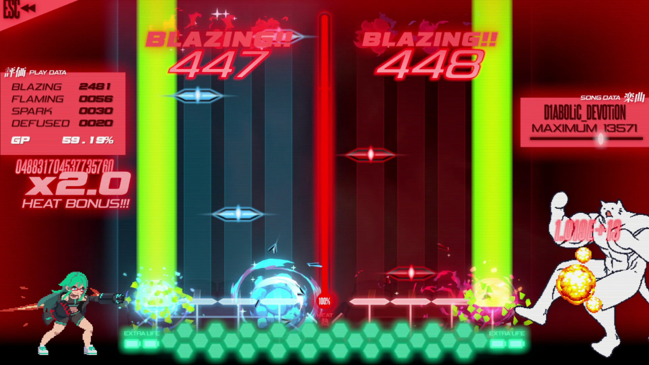 神之手计划[PROJEKT GODHAND] 游戏截图3