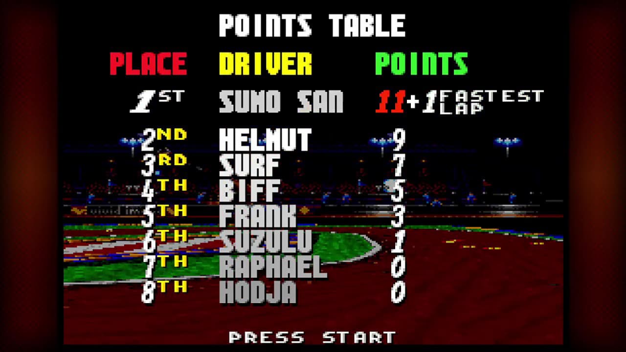 街头赛车合集（QUByte 经典）[Street Racer Collection (QUByte Classics)] 游戏截图7