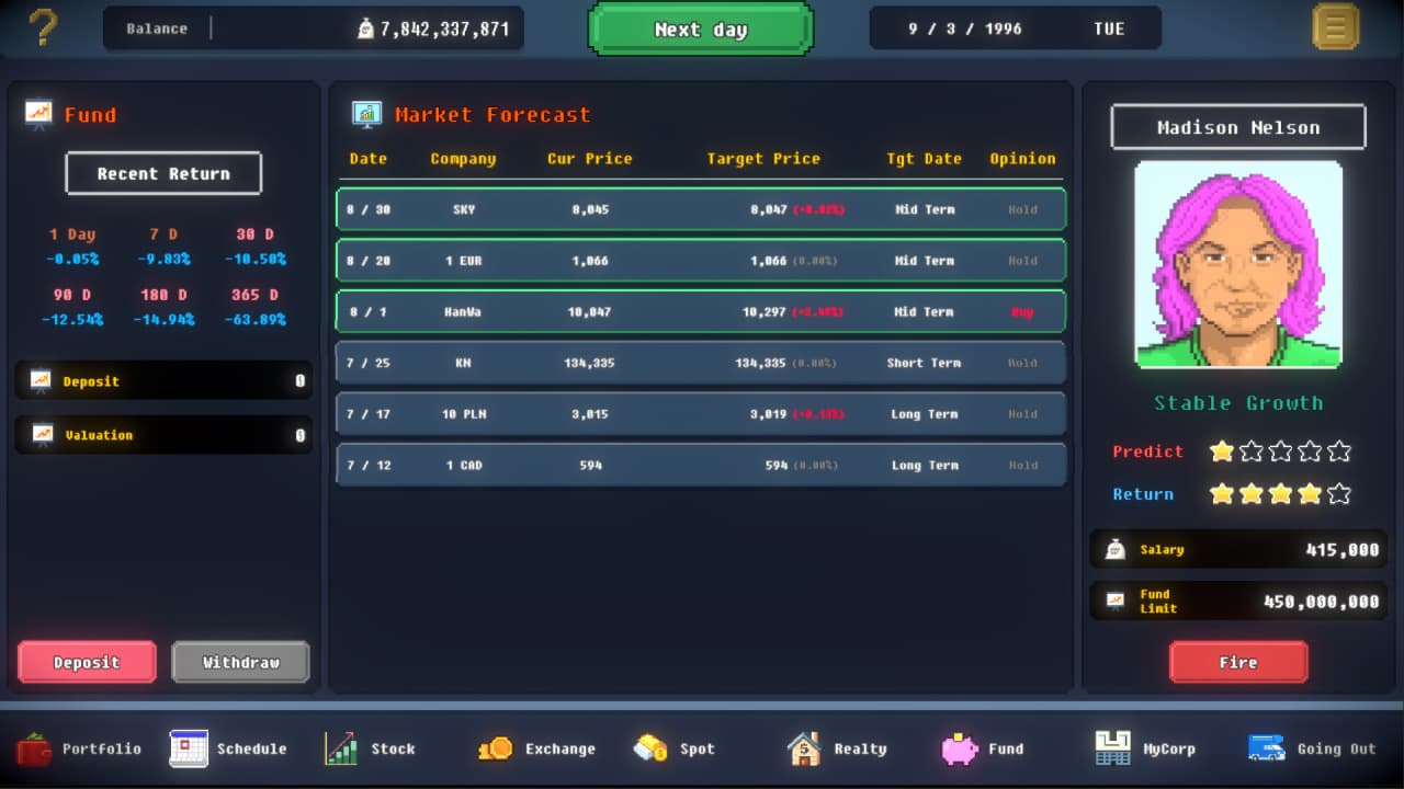 猿类股票代码[Apes Ticker] 游戏截图6