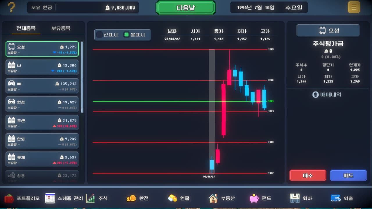 猿类股票代码[Apes Ticker] 游戏截图3