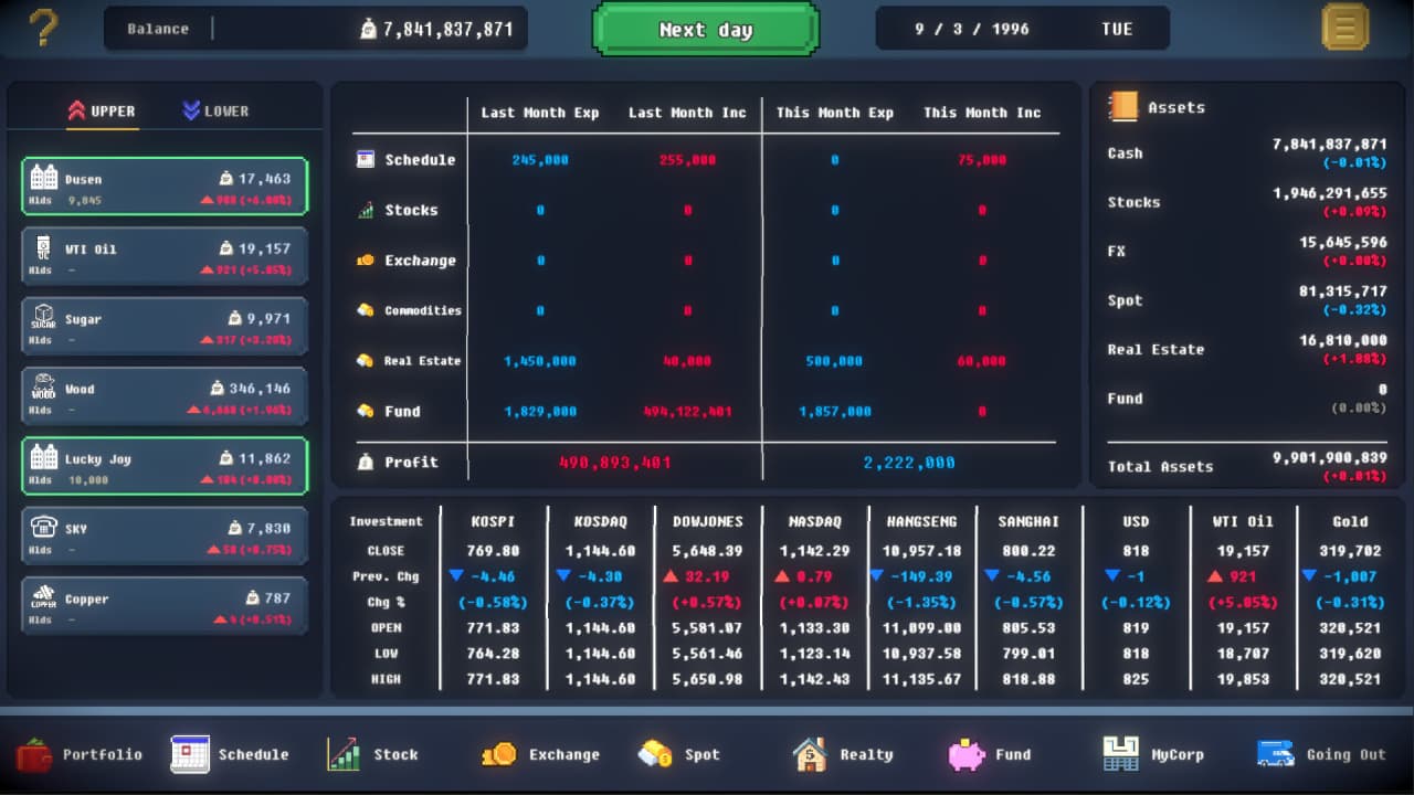 猿类股票代码[Apes Ticker] 游戏截图2