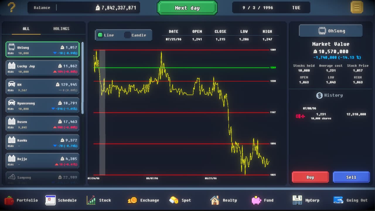 猿类股票代码[Apes Ticker] 游戏截图4