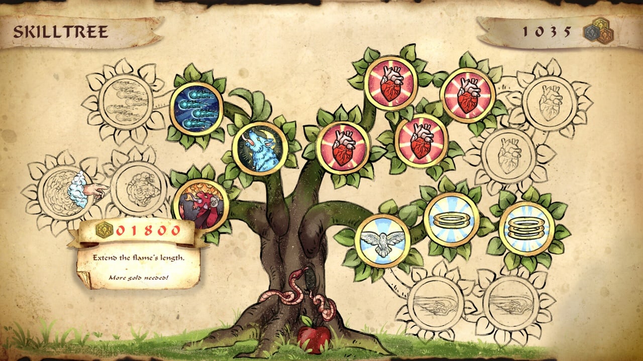 原罪传奇[Saga of Sins] 游戏截图7