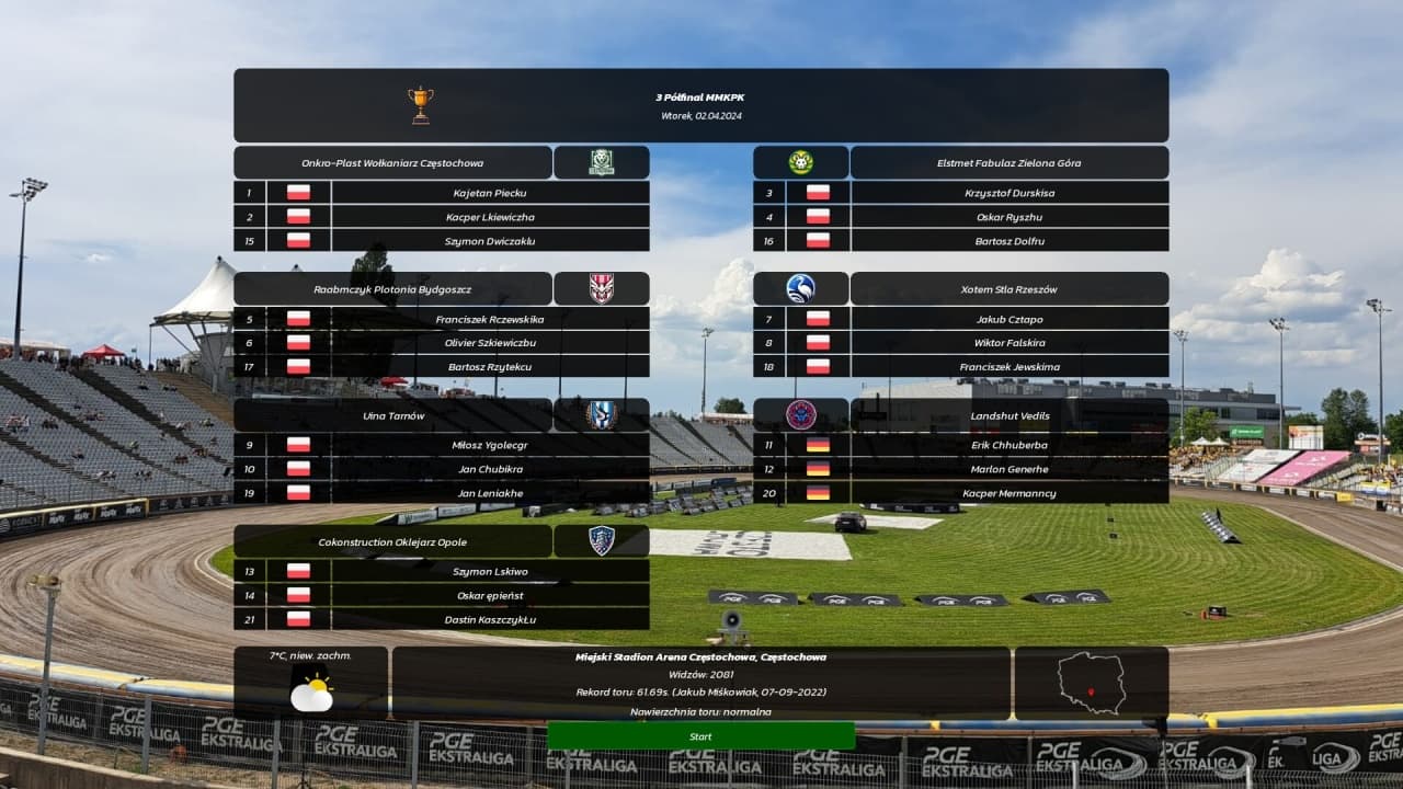赛道俱乐部经理 25[Speedway Club Manager 25] 游戏截图6