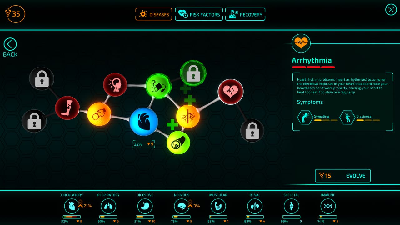Bio Inc. 赎回[Bio Inc. Redemption] 游戏截图5