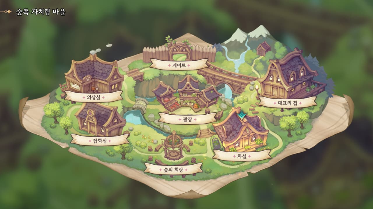 《美少女梦工厂：启示录之子》[Princess Maker: Children of Revelation] 游戏截图8