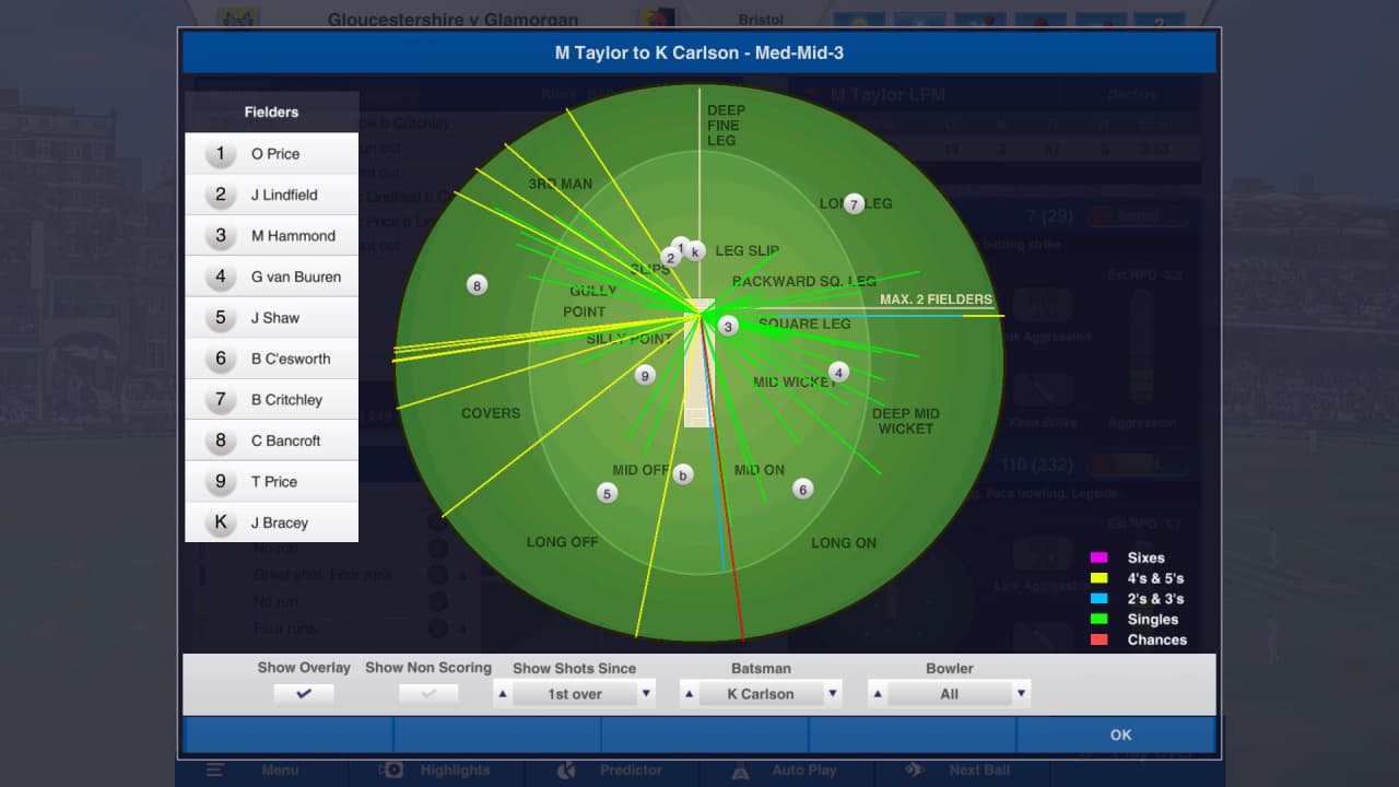 板球队长 2025[Cricket Captain 2025] 游戏截图6