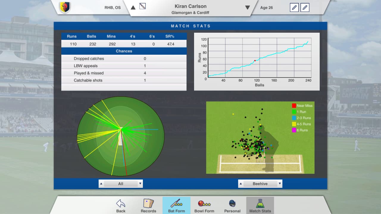 板球队长 2025[Cricket Captain 2025] 游戏截图9