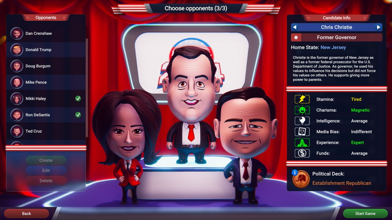 政治机器 2024[The Political Machine 2024] 游戏截图6