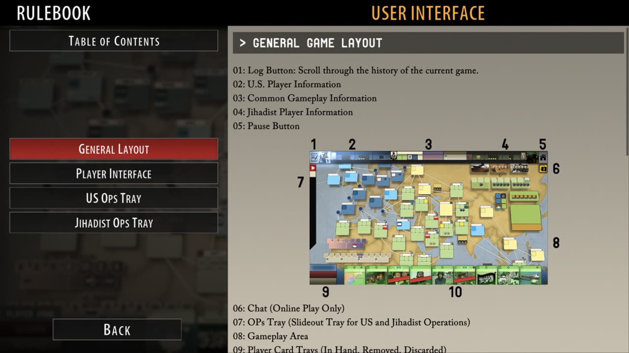 迷宫：反恐战争[Labyrinth: The War on Terror] 游戏截图3