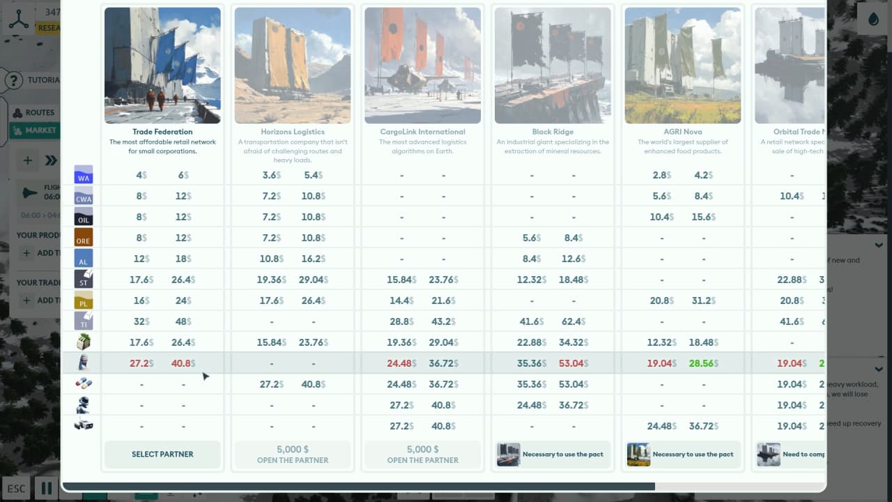 绿洲任务：殖民地模拟[Oasis Mission: Colony Sim] 游戏截图9