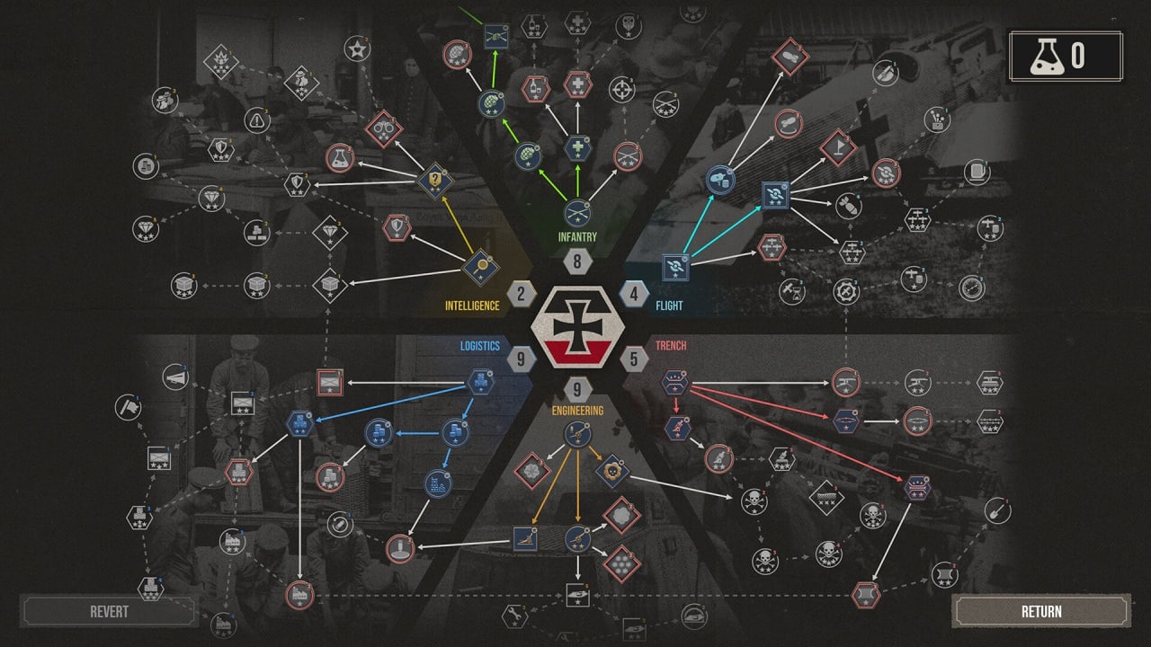 第一次世界大战：西线[The Great War: Western Front] 游戏截图5