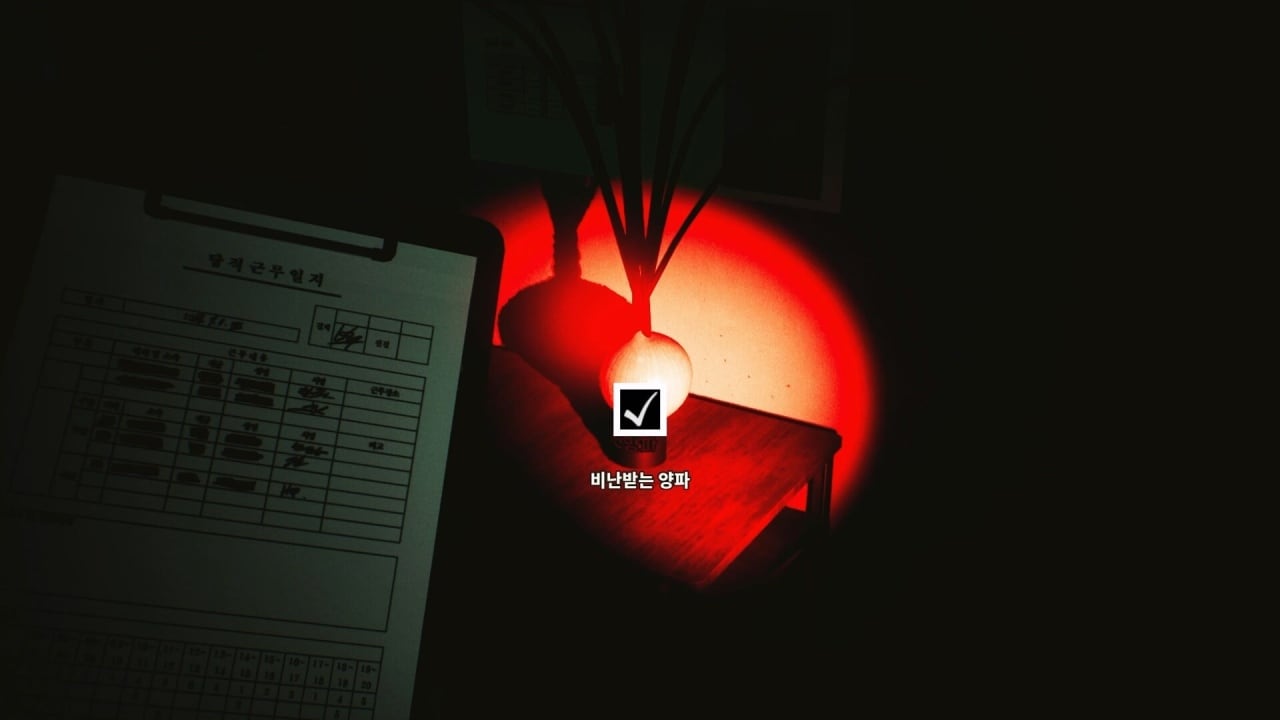 值夜班[A Night Duty] 游戏截图4