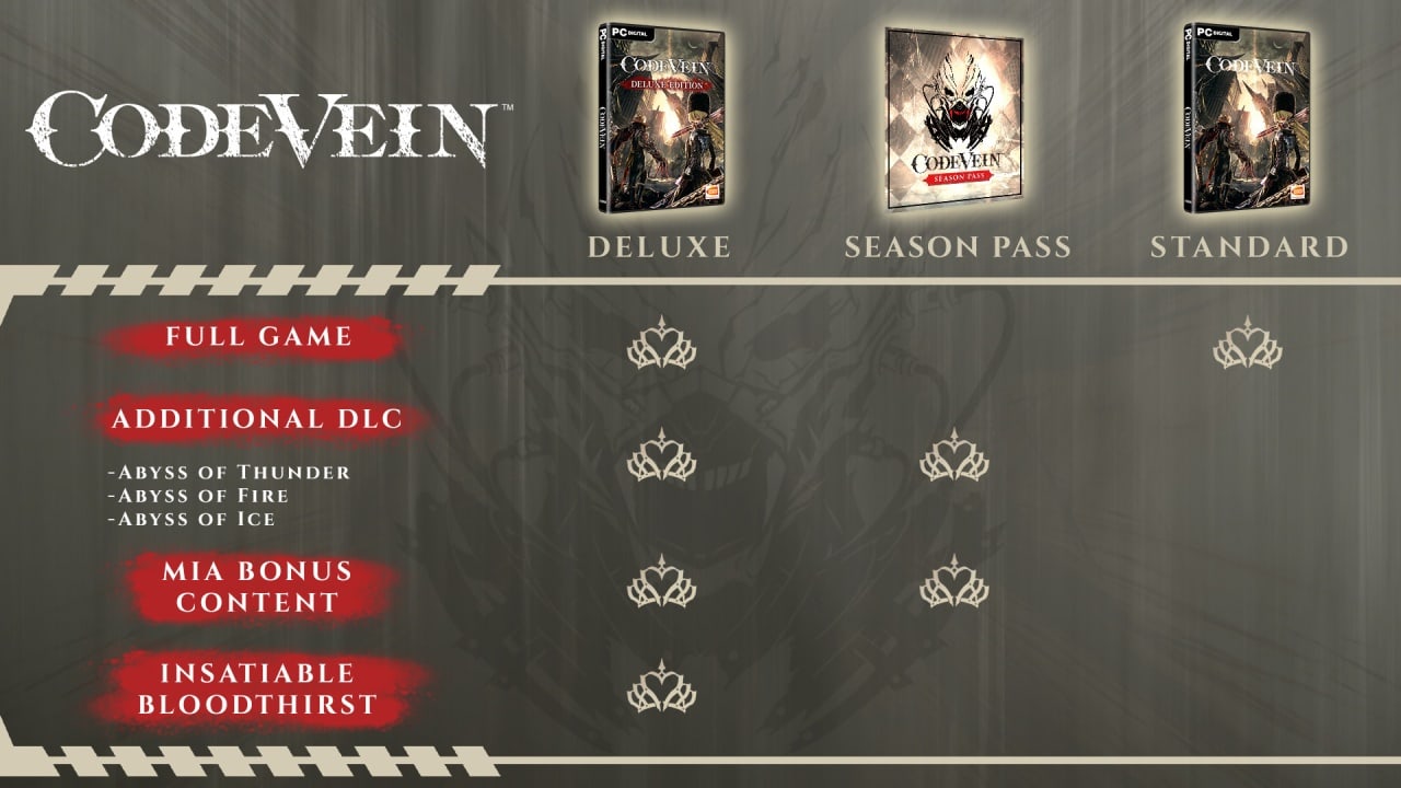 代码静脉[CODE VEIN] 游戏截图12