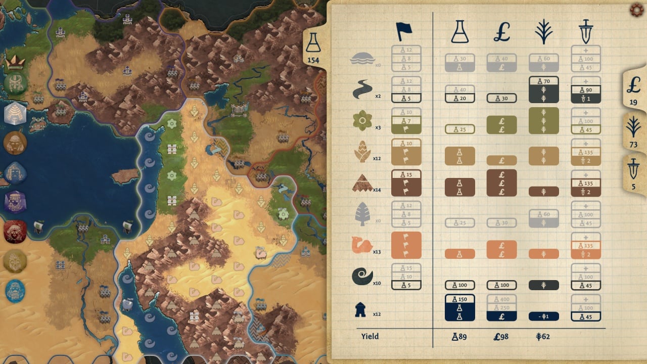 奥兹曼迪亚斯：青铜时代帝国模拟[Ozymandias: Bronze Age Empire Sim] 游戏截图5