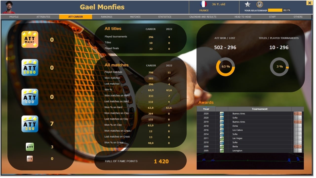 绝对网球经理[Absolute Tennis Manager] 游戏截图4