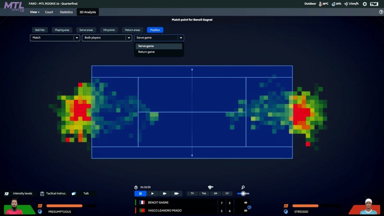 网球经理 2023[Tennis Manager 2023] 游戏截图5