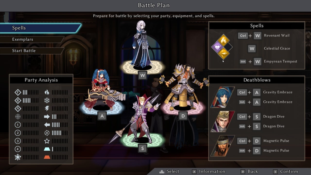 堕落军团亡灵[Fallen Legion Revenants] 游戏截图6