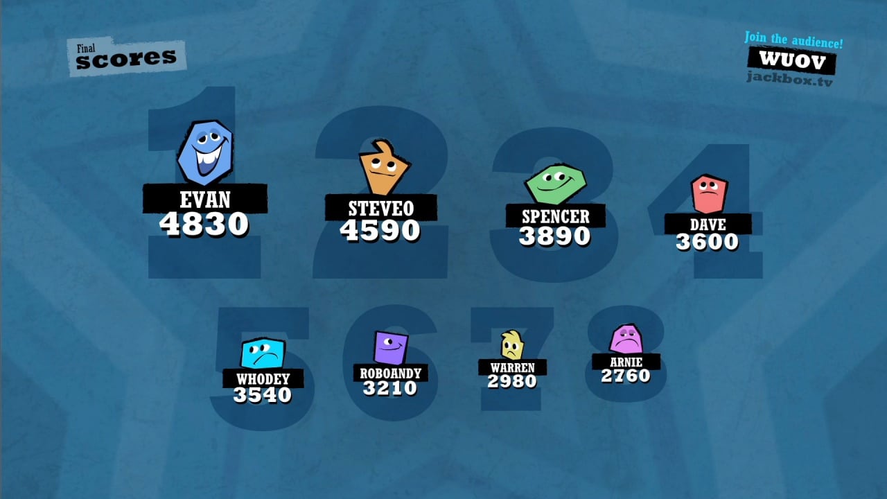 奎普拉什[Quiplash] 游戏截图12