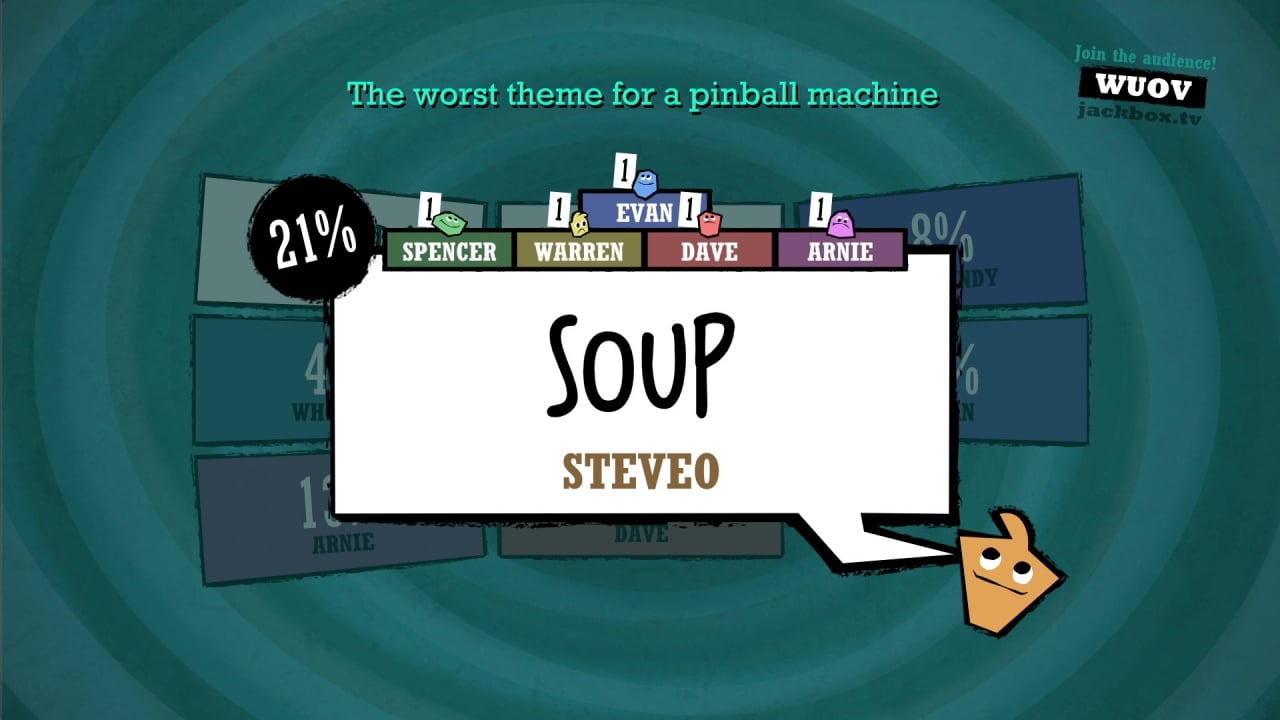 奎普拉什[Quiplash] 游戏截图11