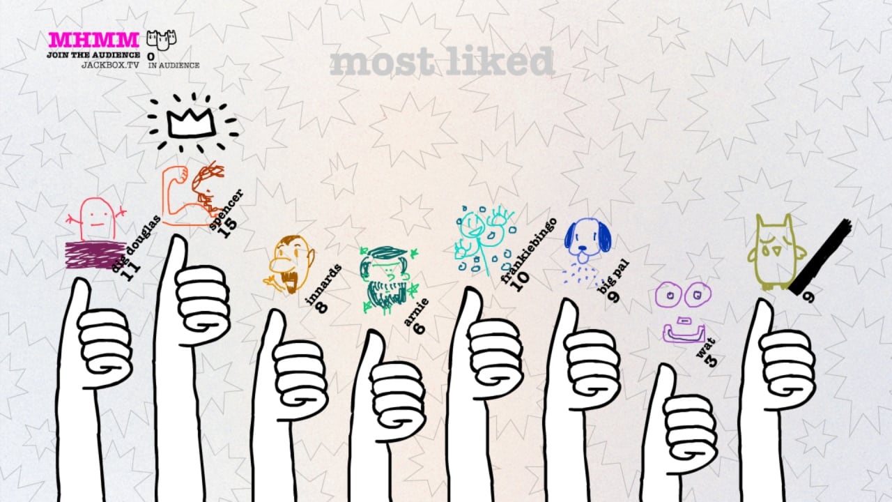 画风2[Drawful 2] 游戏截图6