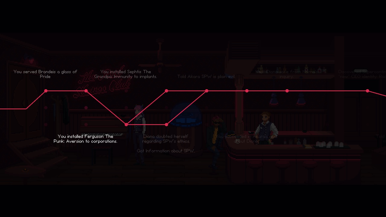 红弦俱乐部[The Red Strings Club] 游戏截图8