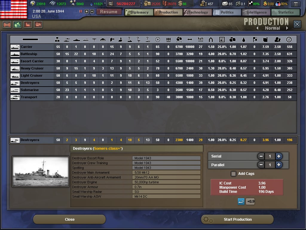 钢铁雄心3[Hearts of Iron 3] 游戏截图2