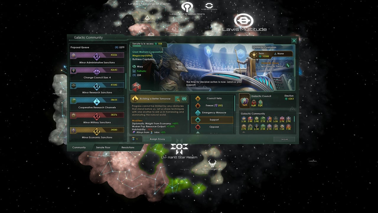 群星：复仇女神[Stellaris: Nemesis] 游戏截图4