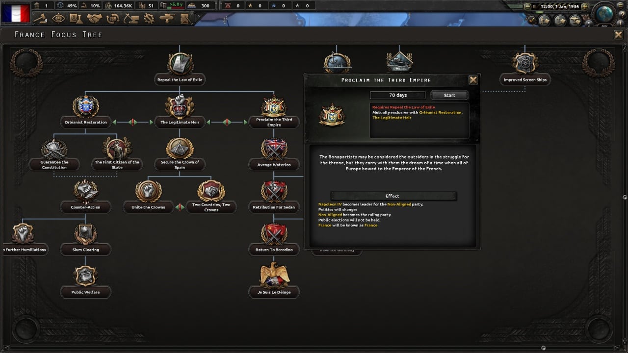 钢铁雄心4：反抗军[Hearts of Iron 4: La Résistance] 游戏截图6