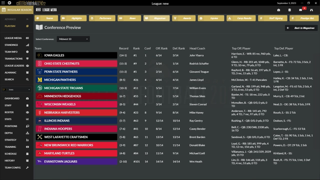 选秀日运动：2022 年大学橄榄球[Draft Day Sports: College Football 2022] 游戏截图7