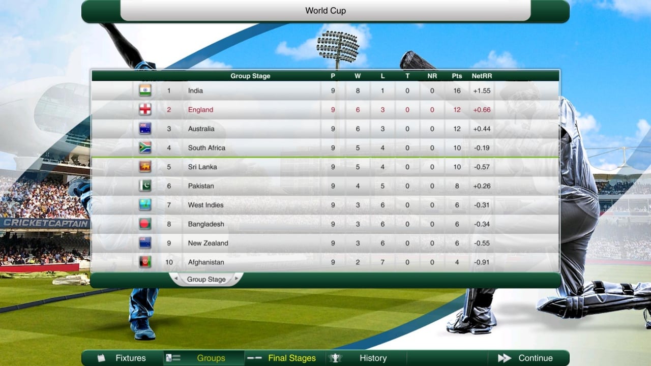 板球队长 2019[Cricket Captain 2019] 游戏截图11