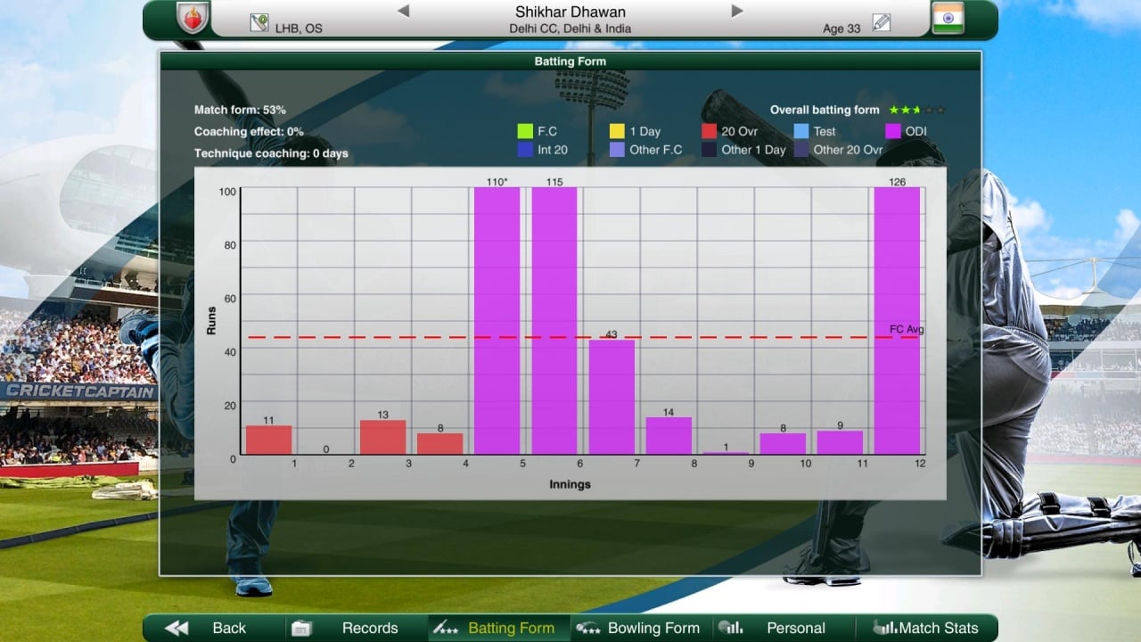 板球队长 2019[Cricket Captain 2019] 游戏截图2