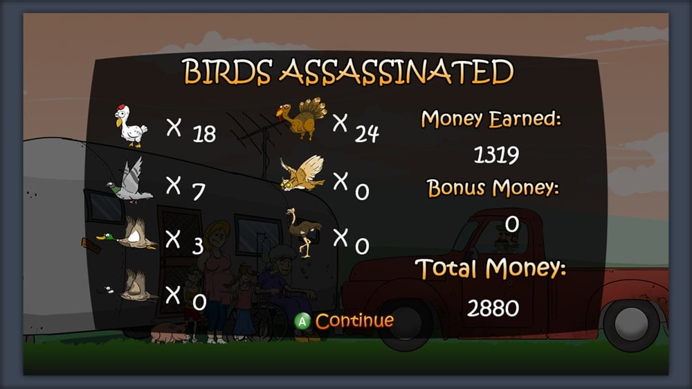 鸟刺客[Bird Assassin] 游戏截图7