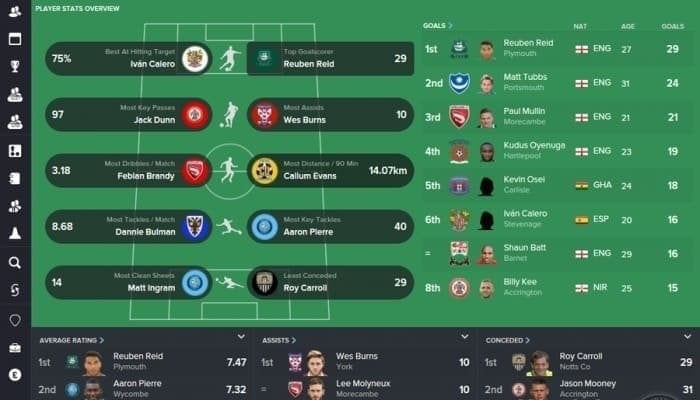 足球经理2016[Football Manager 2016] 游戏截图2