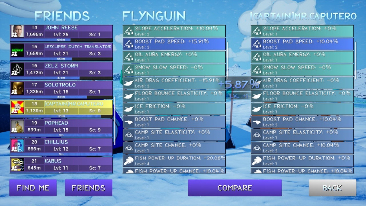 弗兰金站[Flynguin Station] 游戏截图9