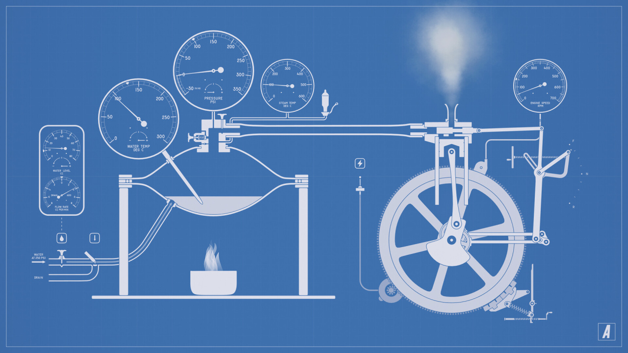 蒸汽机模拟器[Steam Engine Simulator] 游戏截图2