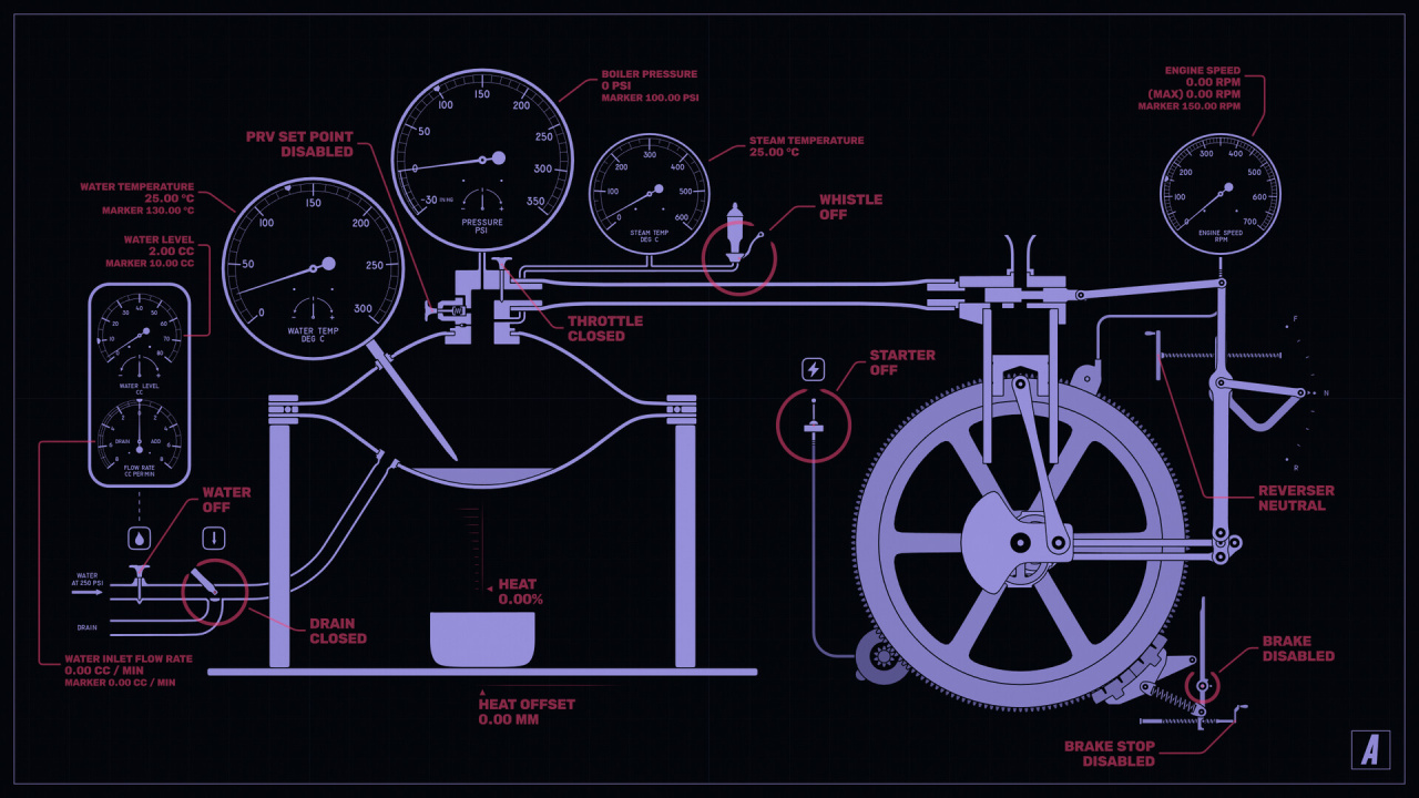 蒸汽机模拟器[Steam Engine Simulator] 游戏截图3