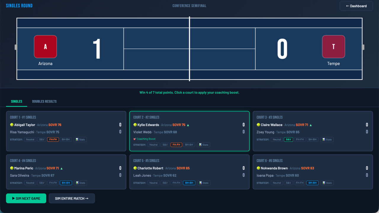 摇摆王朝：大学网球[Swing Dynasty: College Tennis] 游戏截图9