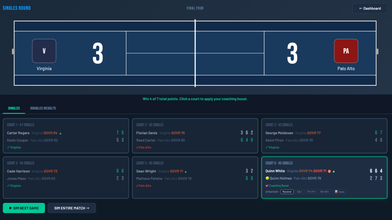 摇摆王朝：大学网球[Swing Dynasty: College Tennis] 游戏截图2