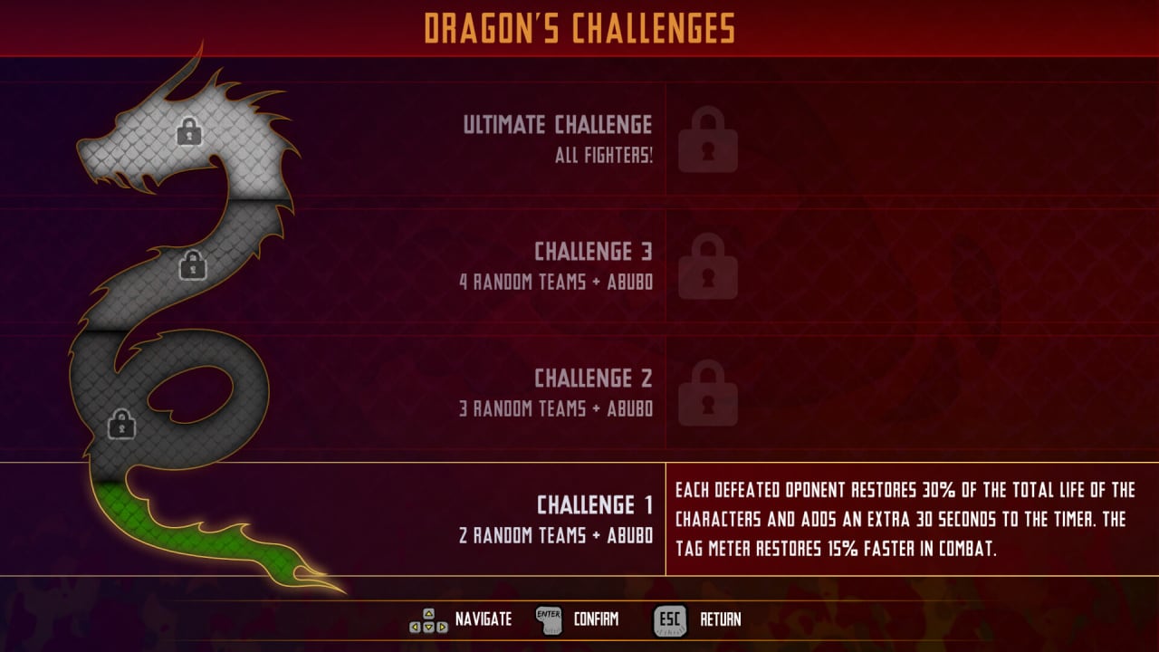 龙之怒 NEO[Rage of the Dragons NEO] 游戏截图4