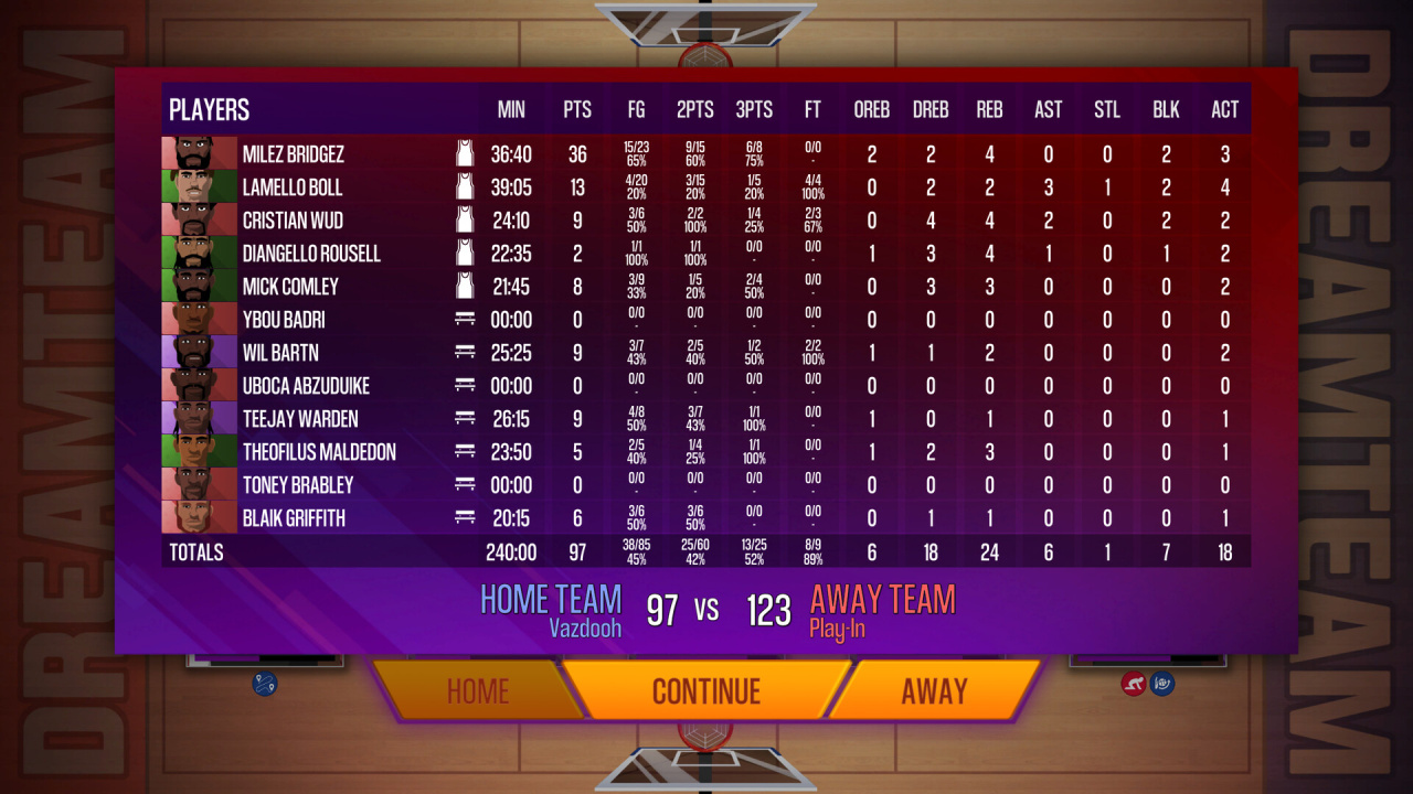 篮球梦之队[Dream Team Basketball] 游戏截图10