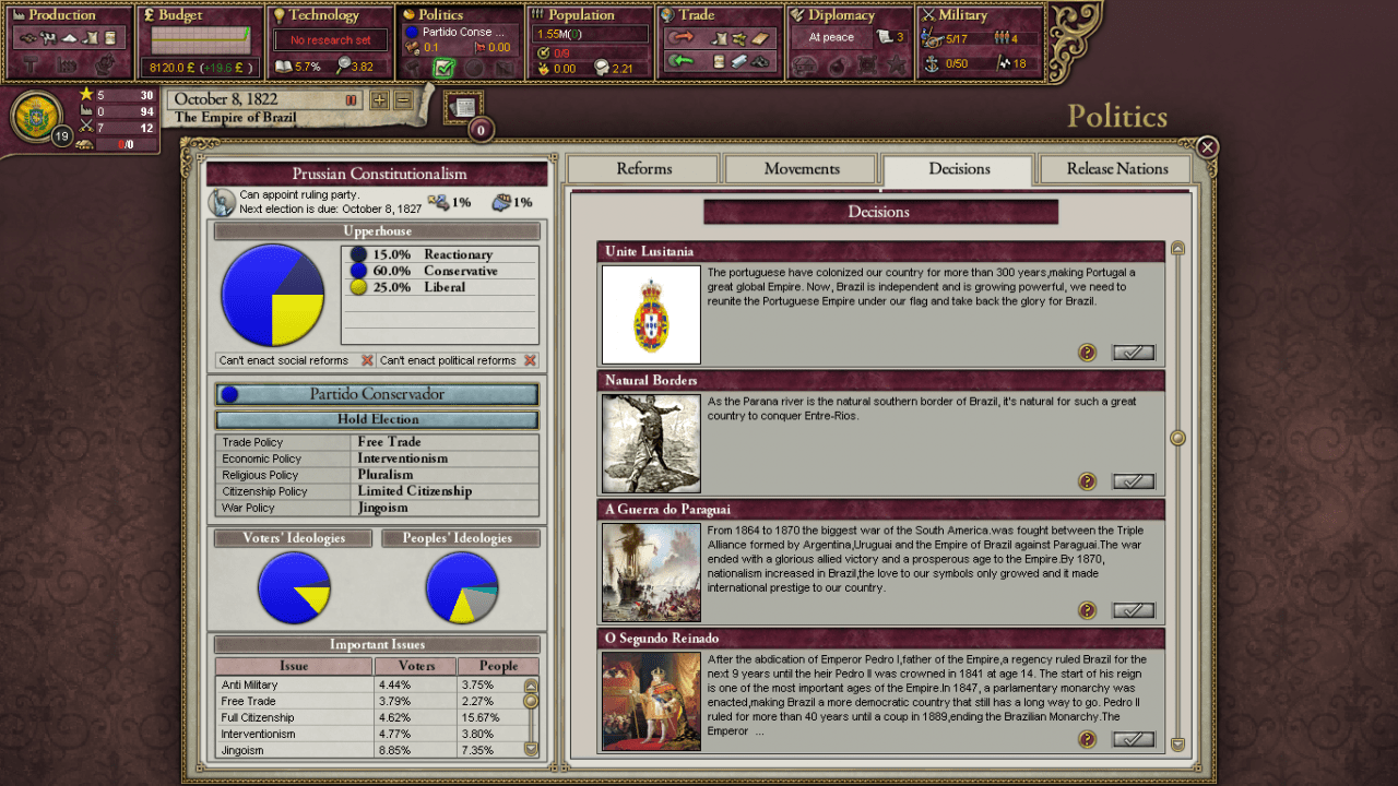 维多利亚 2：黑暗之心 - Pop Demand Mod Ultimate[Victoria 2: Heart of Darkness - Pop Demand Mod Ultimate] 游戏截图2