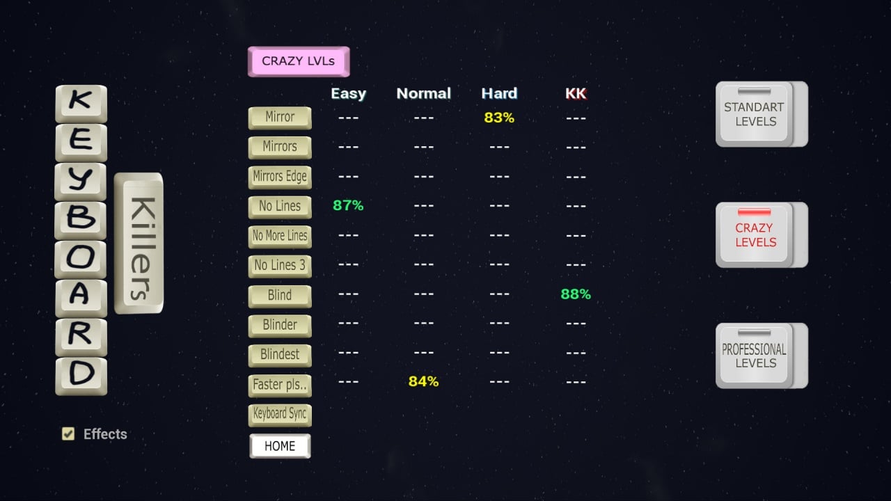 键盘杀手[Keyboard Killers] 游戏截图5
